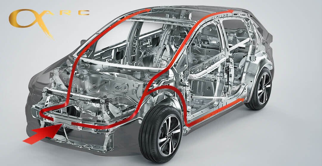 TATA ALTROZ Alloy Wheels and 209 mm ground clearance