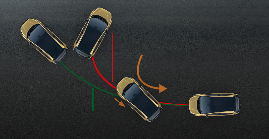 Corner Stability Control (CSC)