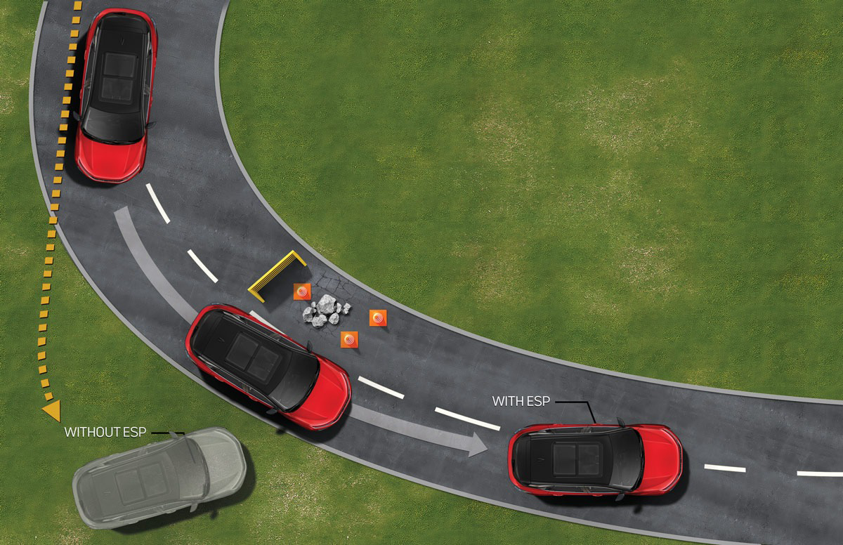 Tata Harrier Electronic Stability Program