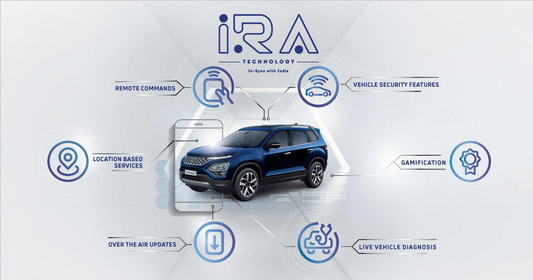 Tata Nexon Rain Sensing Wipers Tata Nexon Rain Sensing Wipers